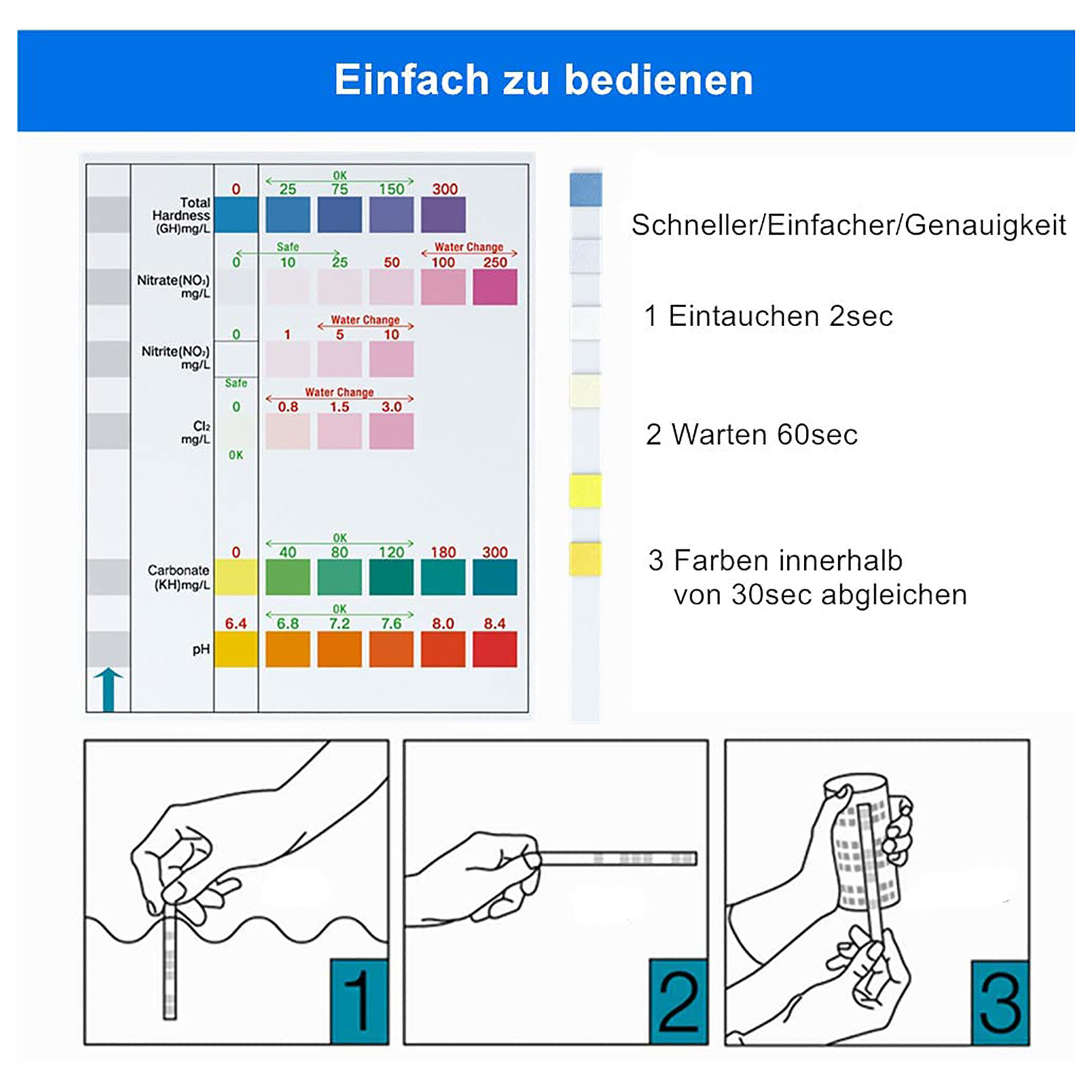 100 sztuk 6-w-1 zestaw pasków  – Aquarium Fish Pond recenzja i cena